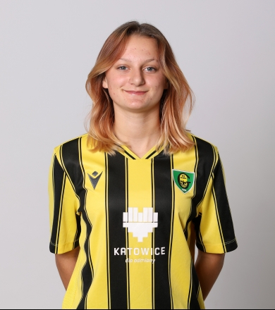 POWOŁANIA DO KADRY ŚLĄSKA U15 I U13 DZIEWCZĄT